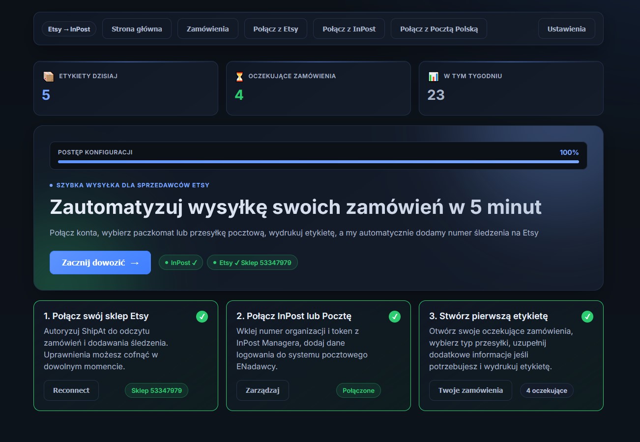 Panel ShipAt pokazujący integrację Etsy z InPost i Poczta Polska